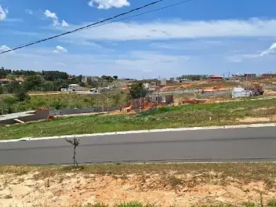 Lote / Terreno com 0 quartos em Loteamento Reserva dos Ipês