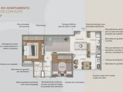 Apartamento com 2 quartos em Gutierrez