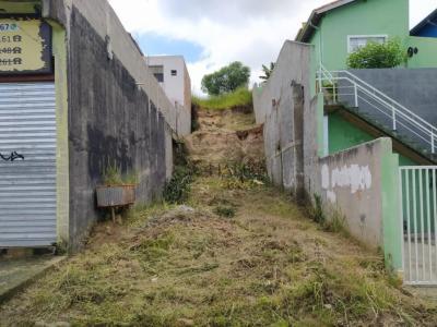 Lote / Terreno com 0 quartos em Jardim Alvorada