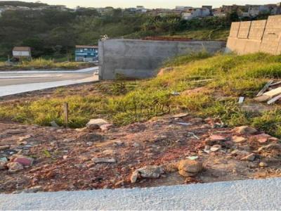 Lote / Terreno com 0 quartos em Jardim do Marquês