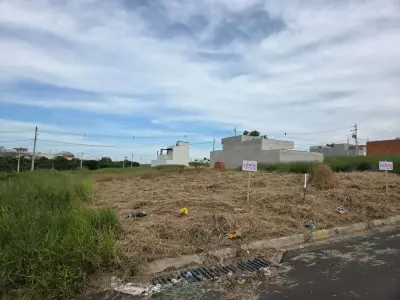 Lote / Terreno com 0 quartos em Jardim das Araras