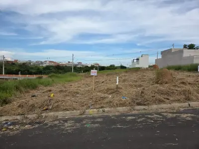 Lote / Terreno com 0 quartos em Jardim das Araras
